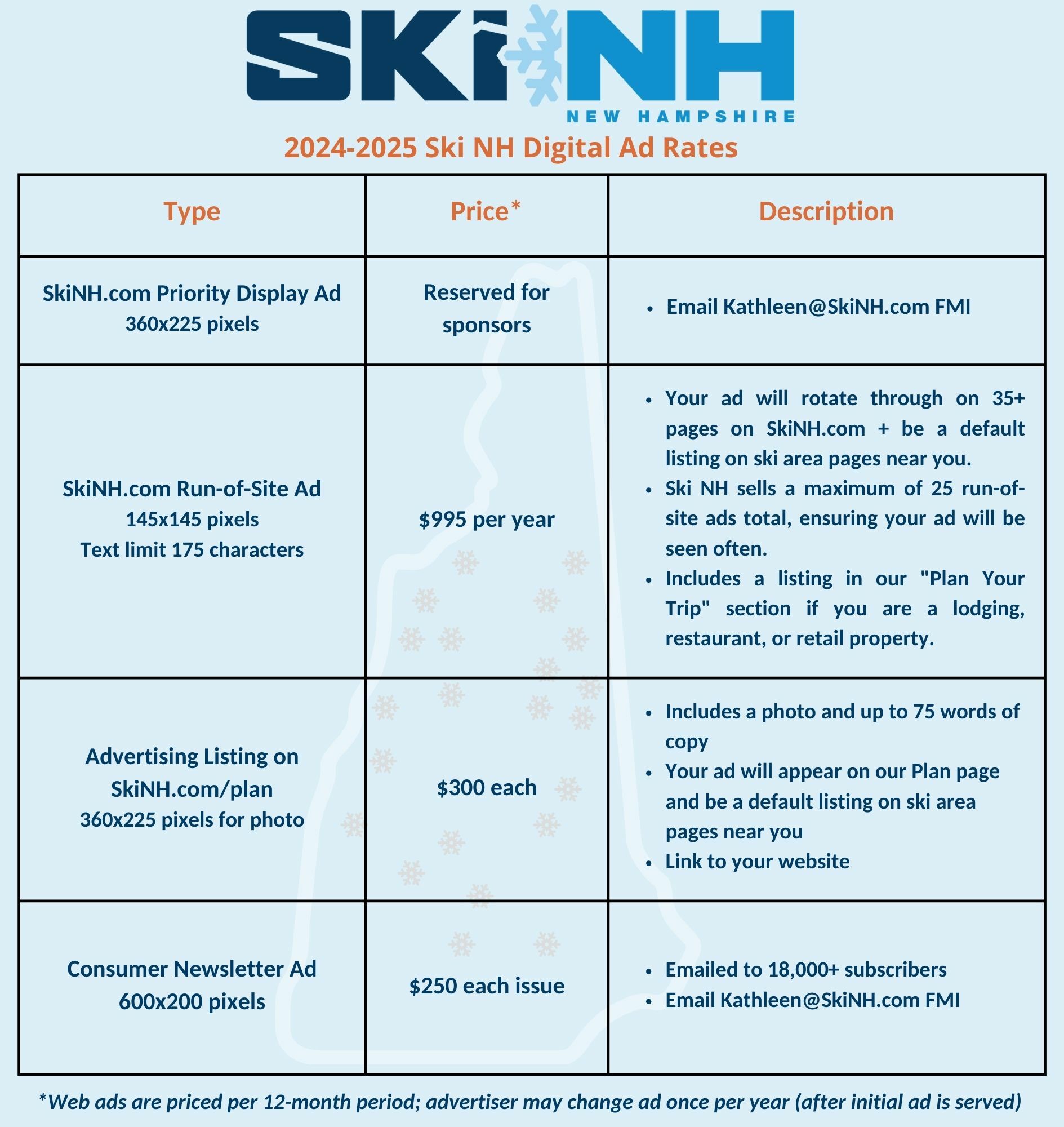 2024-2025 Digital Rate Card